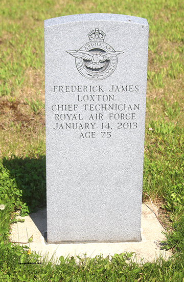 Frederick James Loxton