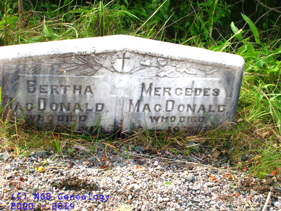 Bertha and Mercedes MacDonald