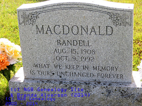 Randell MacDonald