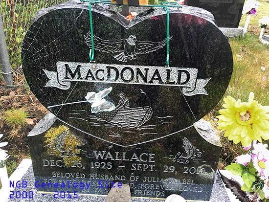 Wallace MacDonald