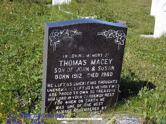 Thomas Macey
