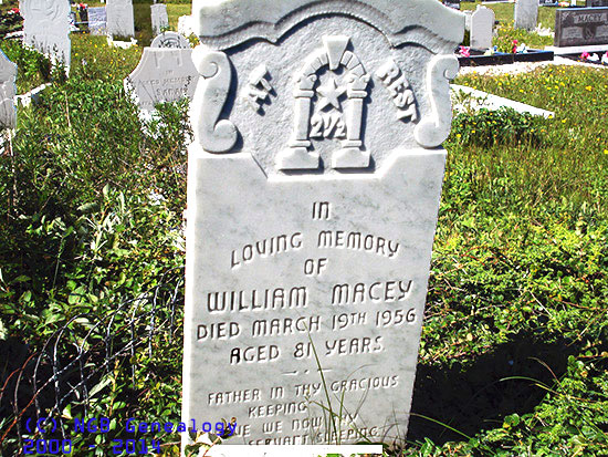 William Macey