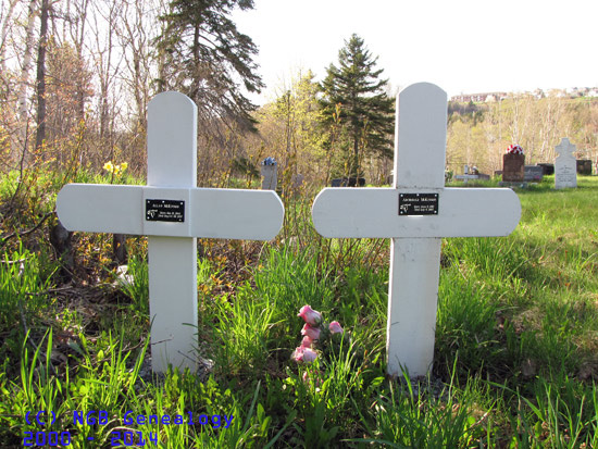 Allan and Archibald McKinnon