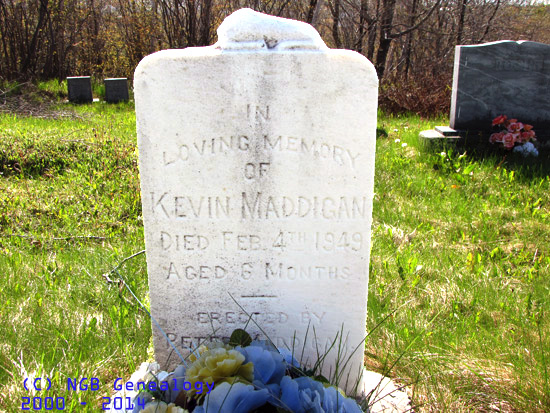 Kevin Maddigan