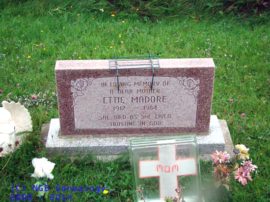 Ettie Madore