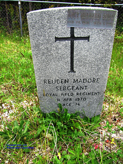 Reuben Madore