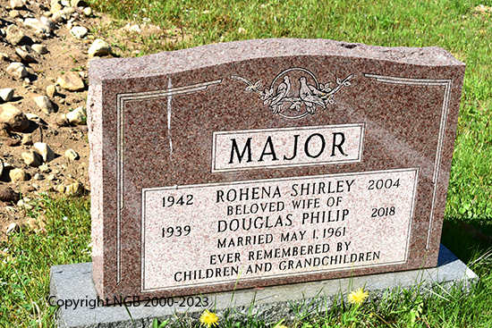 Douglas Philip & Rohena Shirley Major