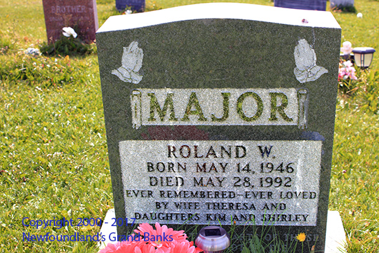 Roland W. Major