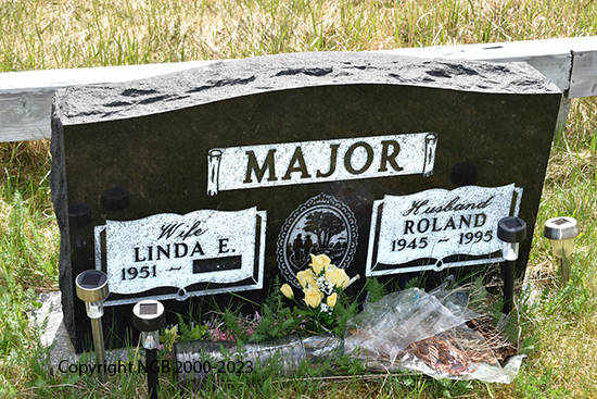 Roland Major