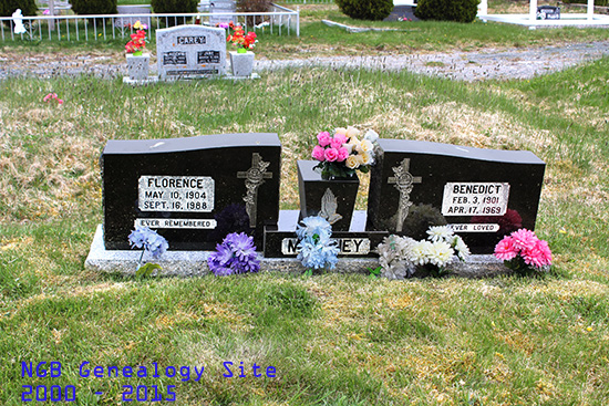 Florence & Benedict Maloney