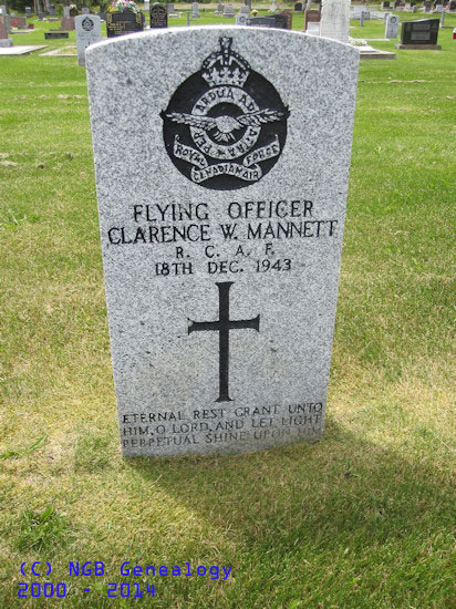 Clarence W. Mannett
