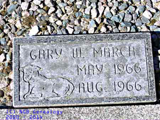Gary MARCH