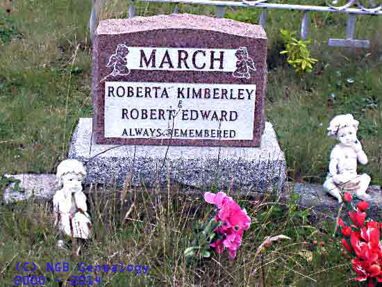Roberta March