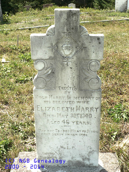 Elizabeth Marry