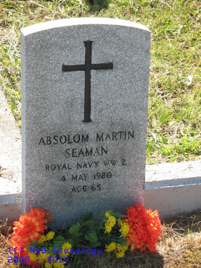 Absolom Martin