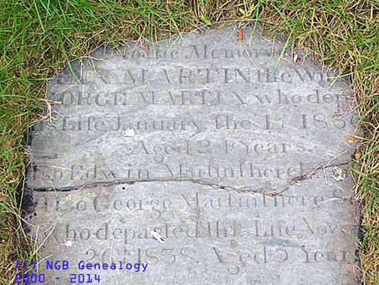 Ann, Edwin & George Martin