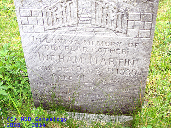 Ingham Martin