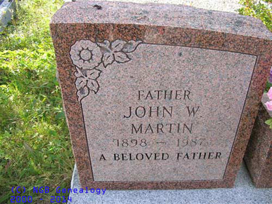John W. Martin