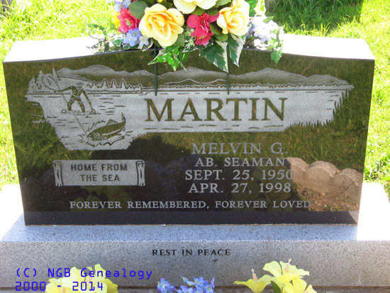 Melvin G. Martin