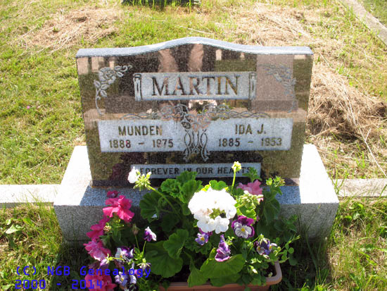 Munden and Ida J. Martin