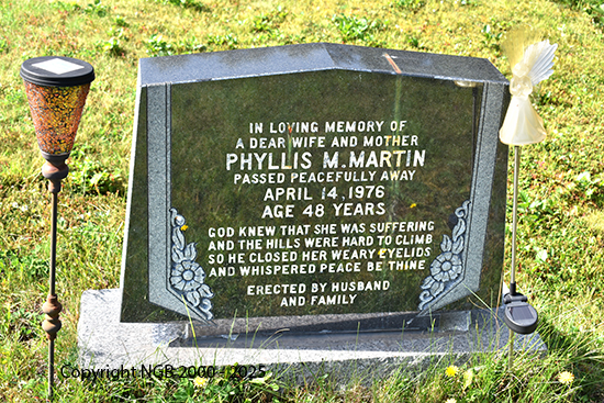 Phyllis M. Martin