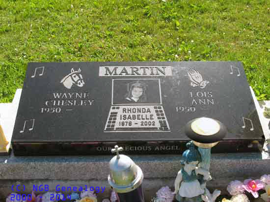 Rhonda Isobelle Martin