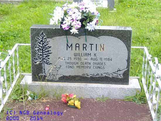 William K. Martin