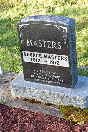 George Masters