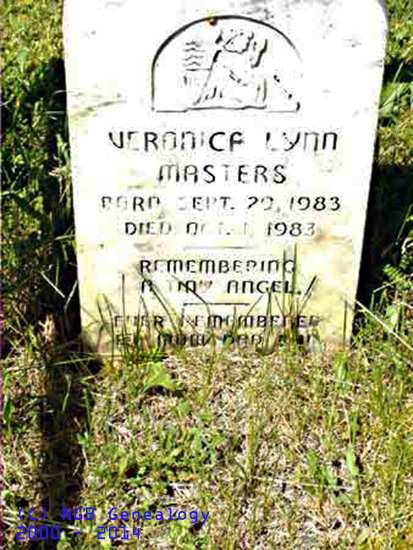 Veronica MASTERS
