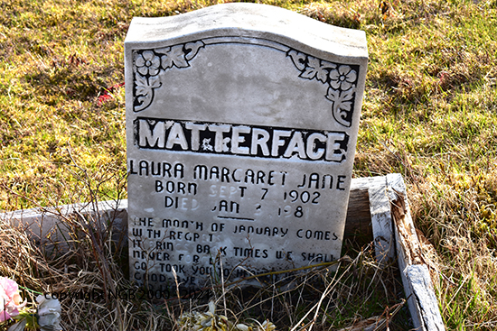 Laura Margaret Jane Matterface