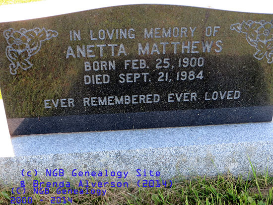 Anetta Matthews