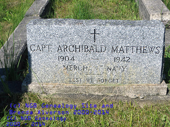 Archibald Matthews