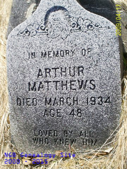 Arthur Matthews