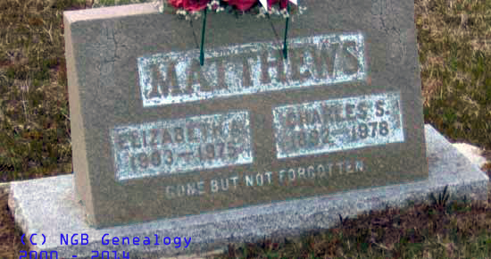 Elizabeth and Charles Matthews