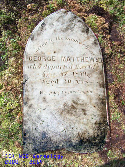 George Matthews