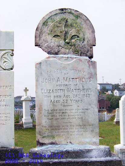 John A. Matthews