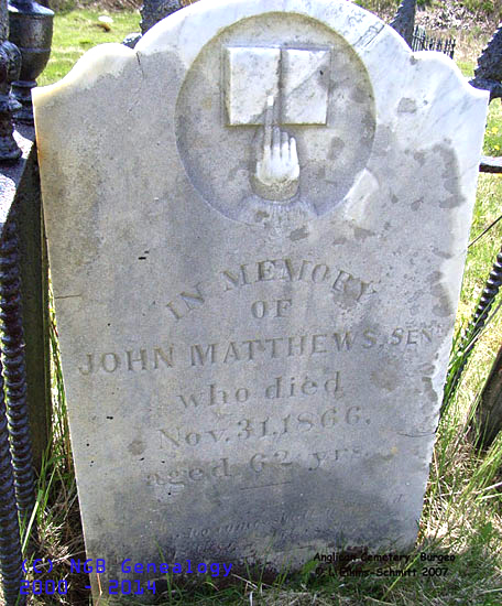 John Matthews Senr