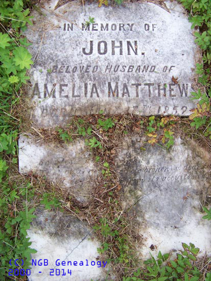 John Matthews