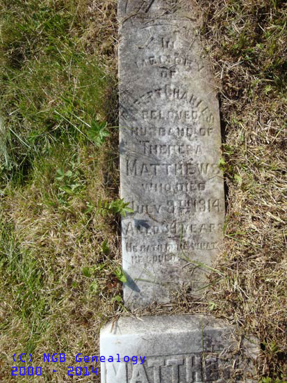 Rupert Charles Matthews