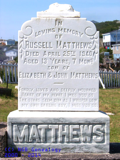 Russell Matthews