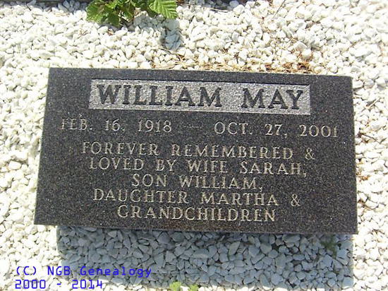 William May