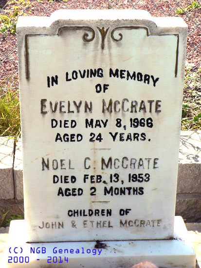 EDvelyn and Noel McCrate