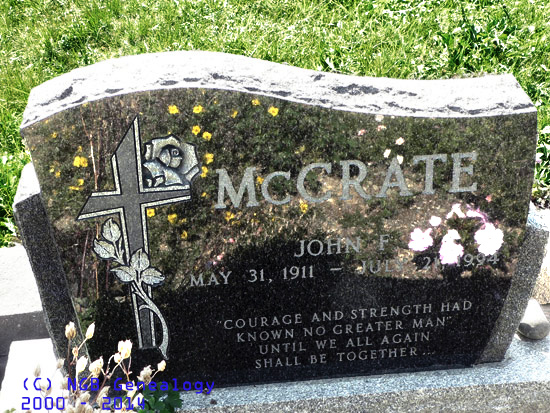 John F. McCrate