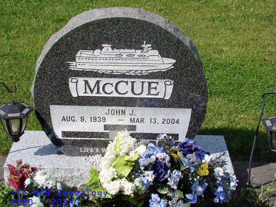John J. McCue