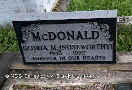 William Robert Noseworthyt