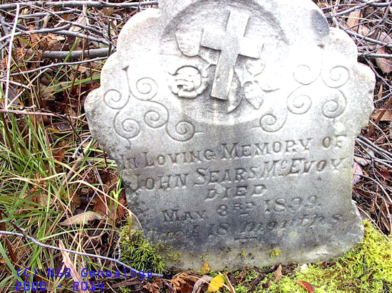 John Sears McEvoy