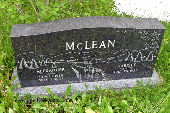 Alexander McLean