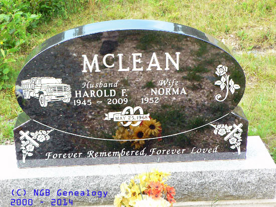 Harold F. McLean