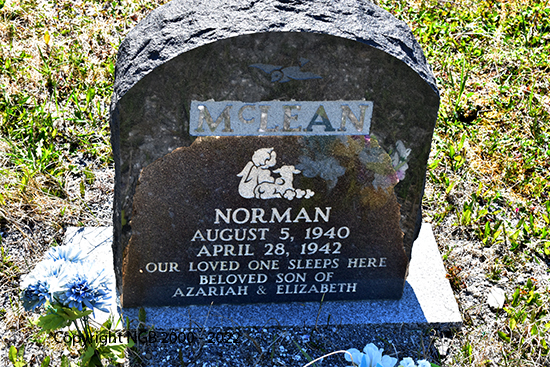 Norman McLean