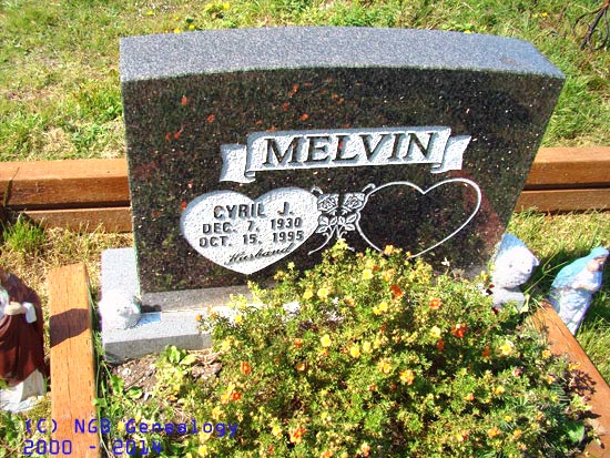 Cyril J. Melvin